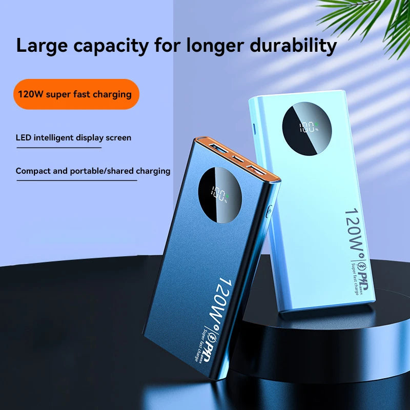 Universal Device Fast Charge Powerbank