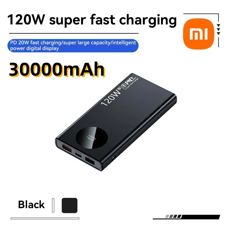 Universal Device Fast Charge Powerbank