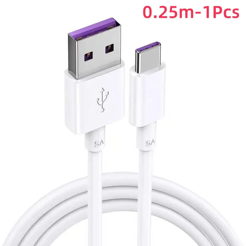 Universal Device Fast Charge Powerbank
