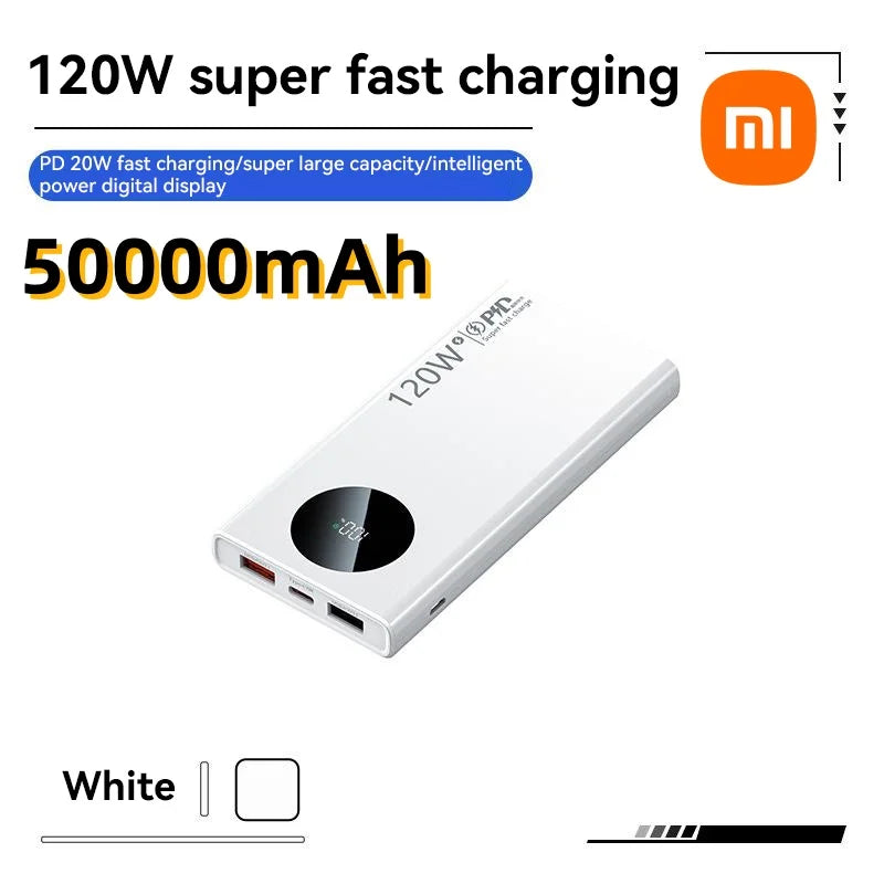 Universal Device Fast Charge Powerbank