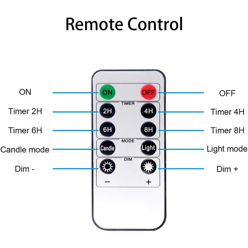 Remote Control LED Candle