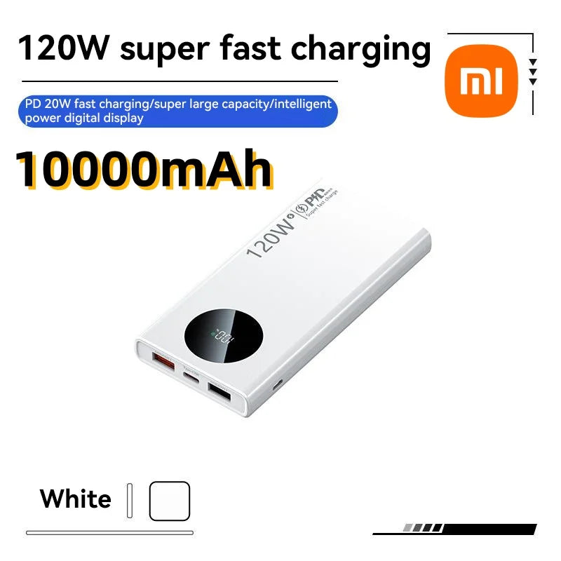 Universal Device Fast Charge Powerbank