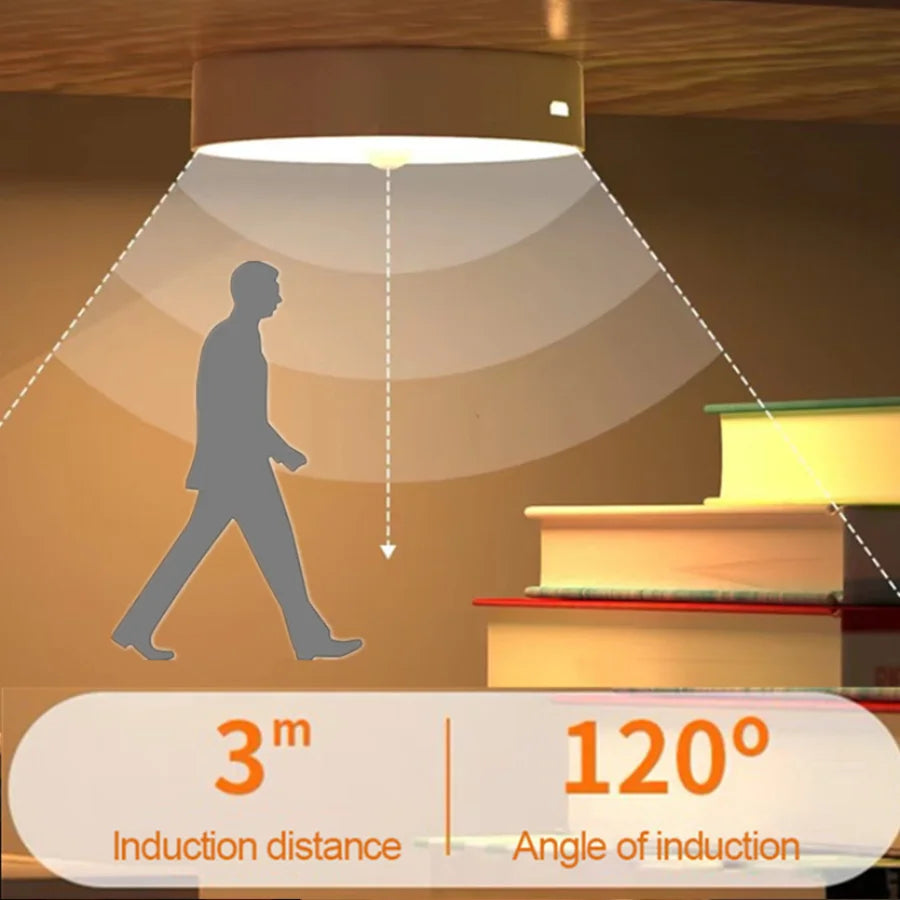 Motion Sensor LED Night Light