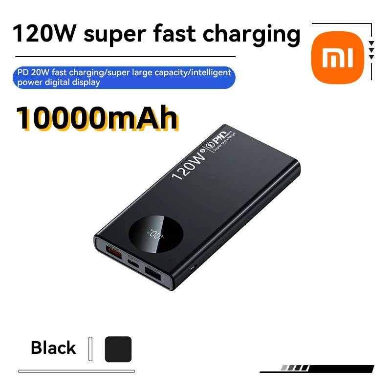 Universal Device Fast Charge Powerbank