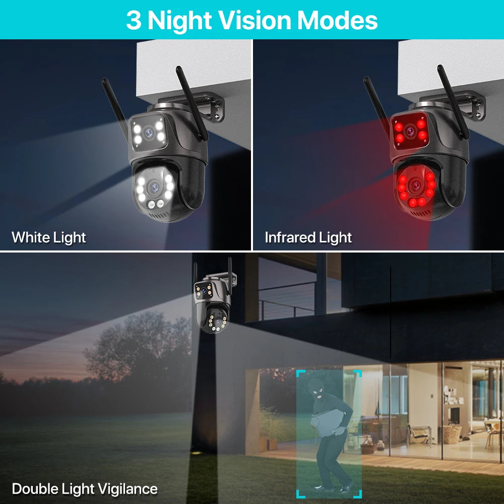 Dual Lens AI Security Camera