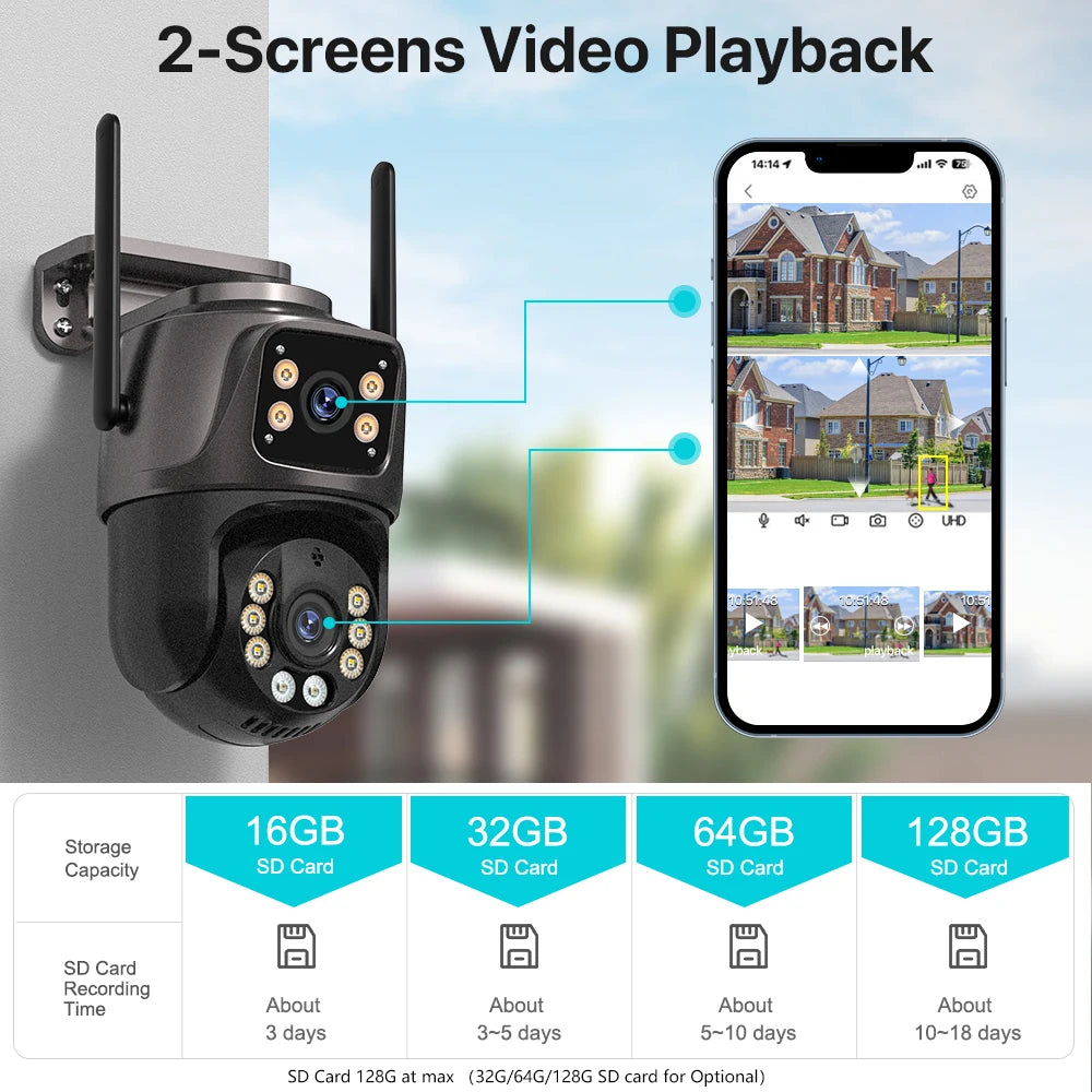 Dual Lens AI Security Camera