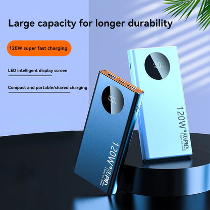 Universal Device Fast Charge Powerbank