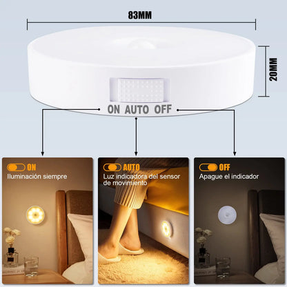 Rechargeable LED Closet Magnetic Lamp