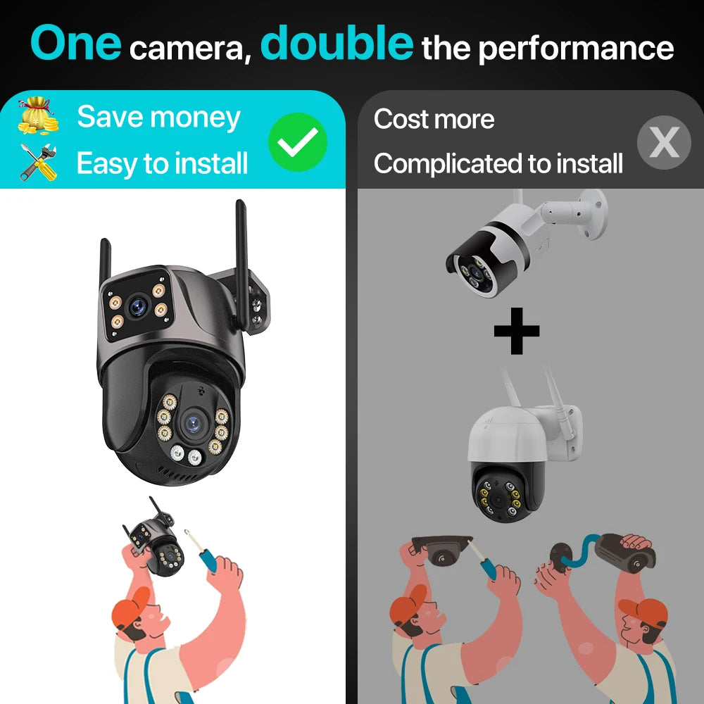 Dual Lens AI Security Camera