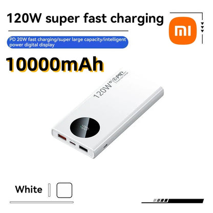 Universal Device Fast Charge Powerbank