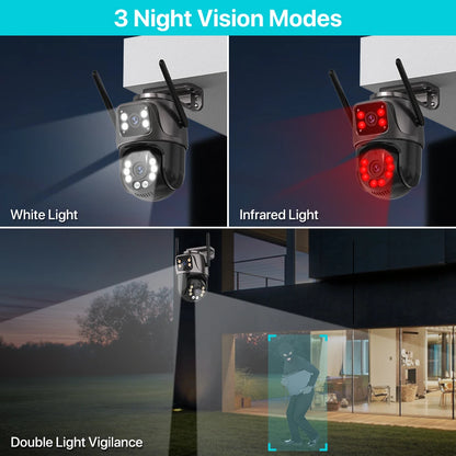 Dual Lens AI Security Camera