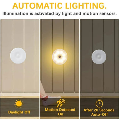Motion Sensor LED Night Light